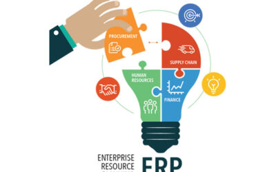 ERP Support