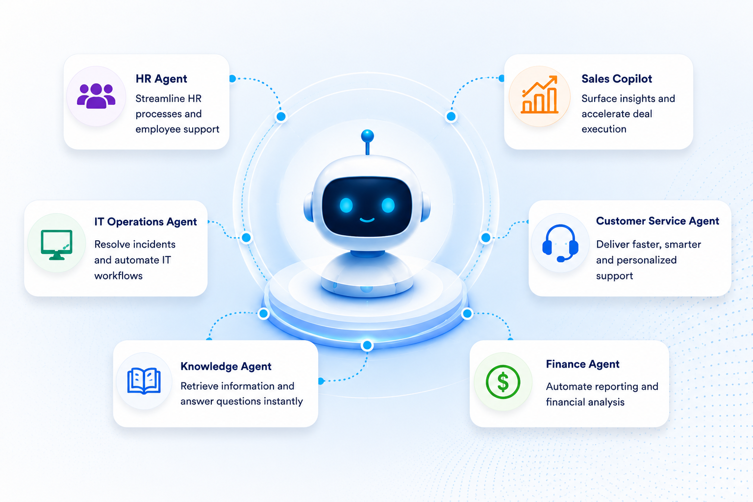 Generated image_ AI, data, cloud for business outcomes